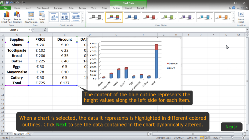 Changing Chart Data