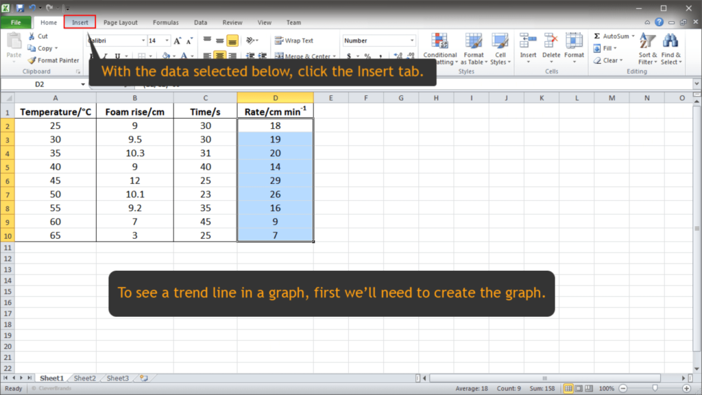Graph Trend Lines
